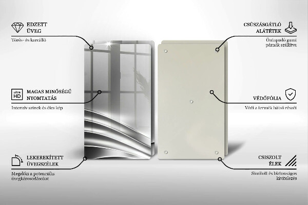 Tábua de corte de vidro Estrutura metálica