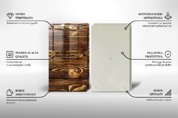 Tábua cozinha Textura de madeira