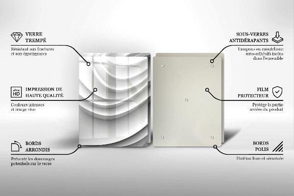 Tábua corte Linhas geométricas