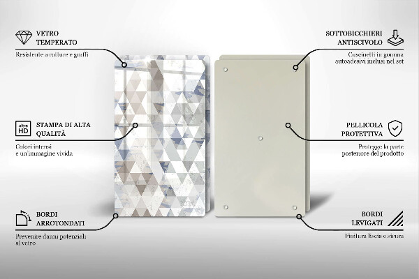 Tábua de corte Padrão triangular