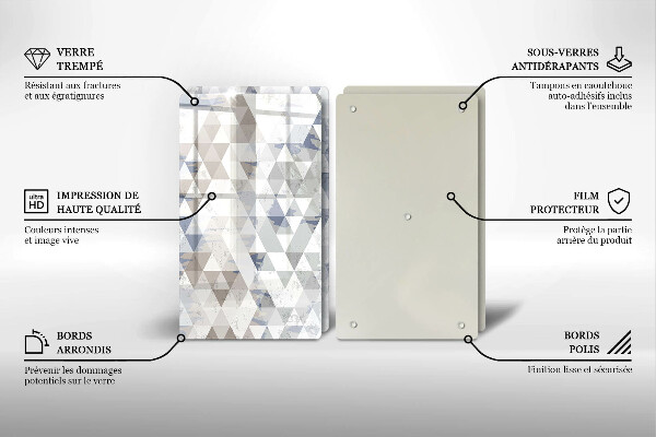 Tábua de corte Padrão triangular