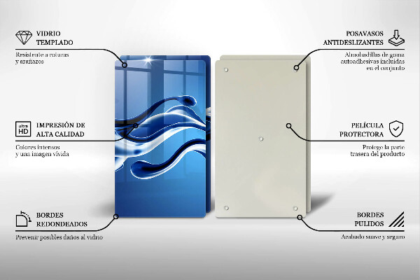 Tábua para corte Abstração de fluidos