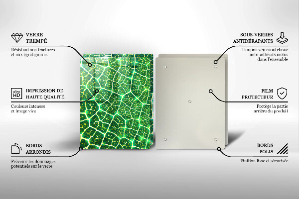 Tábua de cortar alimentos Estrutura da folha