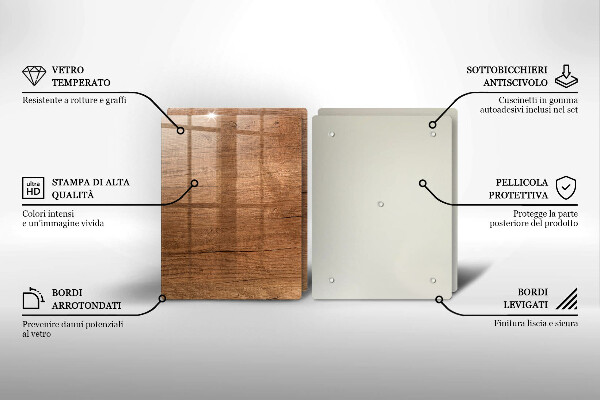 Tábua corte Textura de madeira
