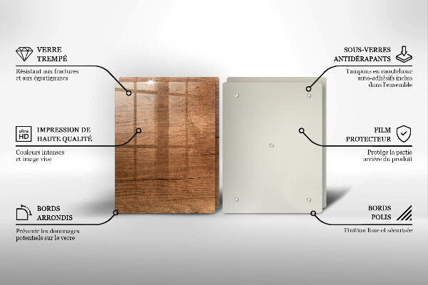 Tábua corte Textura de madeira