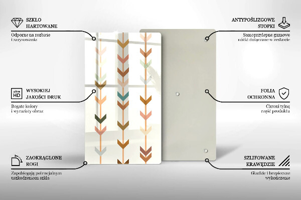 Tábua de corte de vidro Elementos geométricos