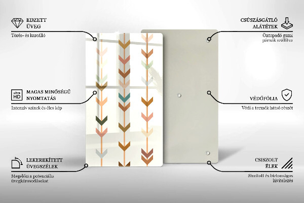 Tábua de corte de vidro Elementos geométricos