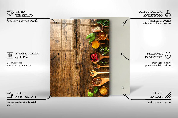 Tábua de corte de vidro Tábuas e folhas de madeira