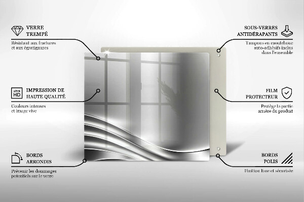 Tábua de cortar Estrutura metálica