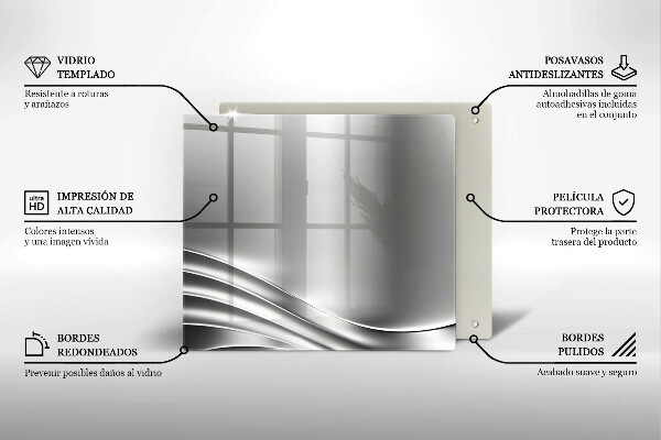 Tábua de cortar Estrutura metálica