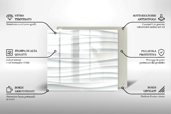 Tábua para corte Estrutura moderna