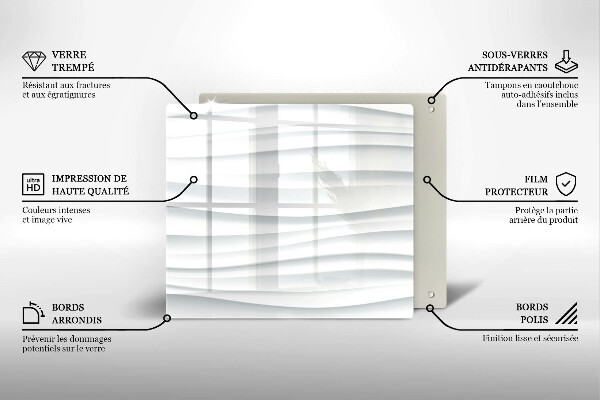 Tábua para corte Estrutura moderna