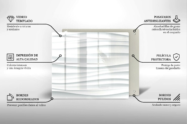 Tábua para corte Estrutura moderna