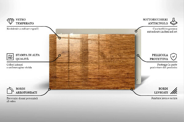 Tábua cozinha Textura de placa de madeira