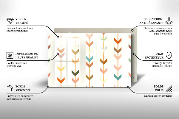 Tábua corte Elementos geométricos