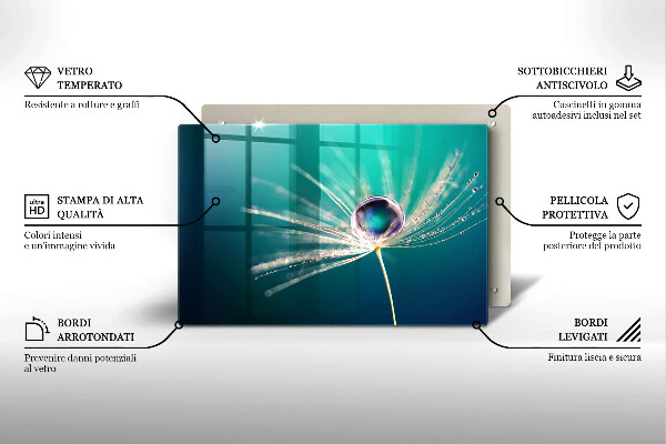 Tábua de cortar de vidro Orvalho em um dente-de-leão