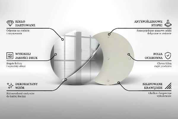 Tábua de cortar Formas metálicas