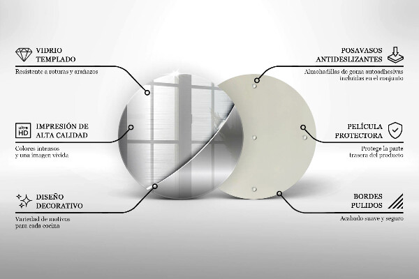 Tábua de cortar Formas metálicas