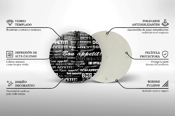 Tábua de vidro Legendas de cozinha Bom apetite