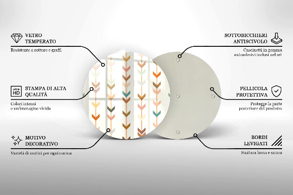 Tábua cozinha Elementos geométricos