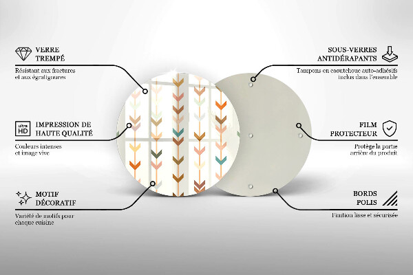 Tábua cozinha Elementos geométricos