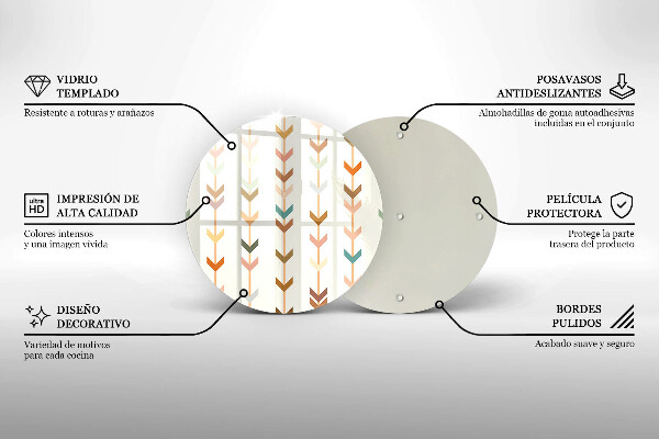 Tábua cozinha Elementos geométricos