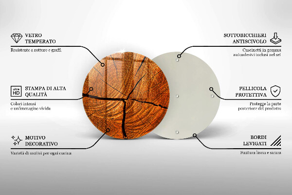 Tábua cozinha Estrutura do tronco de madeira
