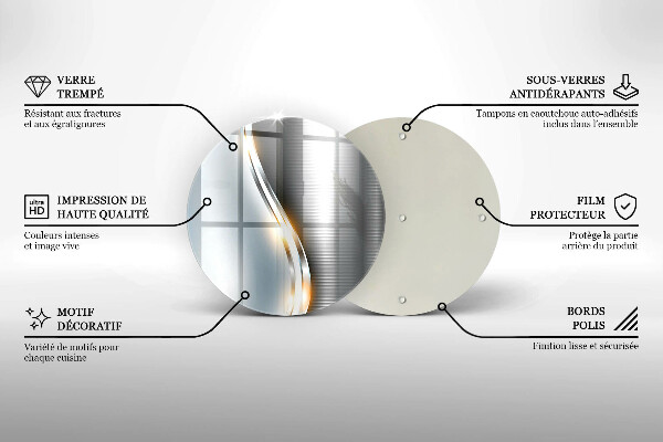 Tábua de cortar Arte em metal