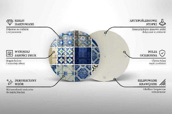 Tábua de cortar de vidro Azulejos decorativos