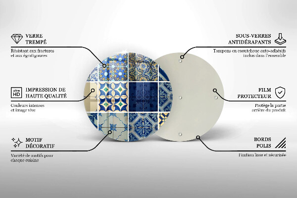 Tábua de cortar de vidro Azulejos decorativos