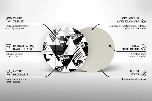 Tábua corte Triângulos geométricos