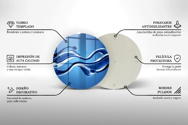 Tábua de cortar alimentos Abstração de fluidos