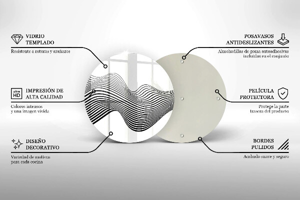 Tábua de corte Abstração linear