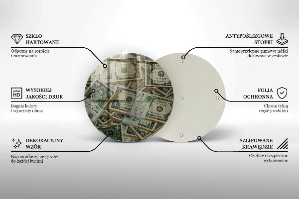 Tábua de corte Dinheiro dólares