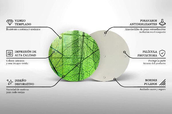 Tábua de vidro Natureza das nervuras das folhas