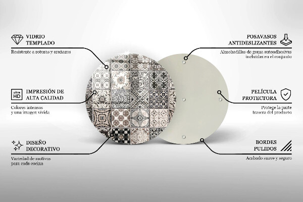 Tábua cozinha Azulejos decorativos