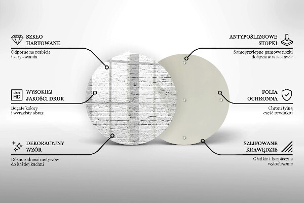 Tábua de cortar Parede de tijolos