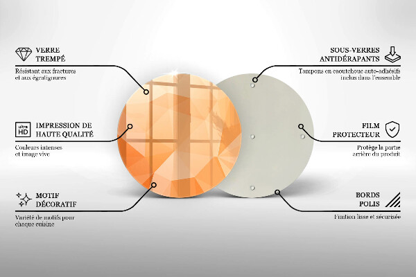 Tábua de cortar de vidro Fundo geométrico