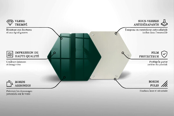 Tábua cozinha Cor verde