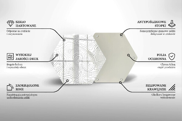 Tábua de cortar alimentos Formas abstratas