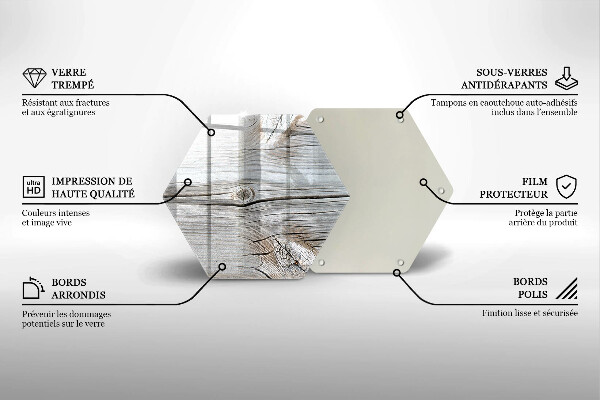Tábua para corte Estrutura de madeira leve