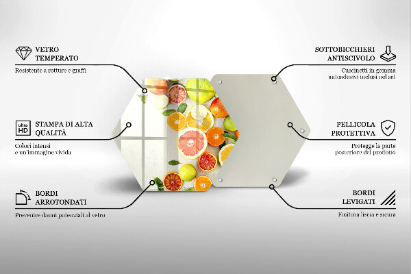 Tábua de vidro Frutas cítricas