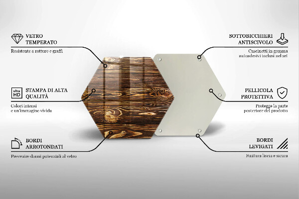 Tábua de cortar Textura de madeira