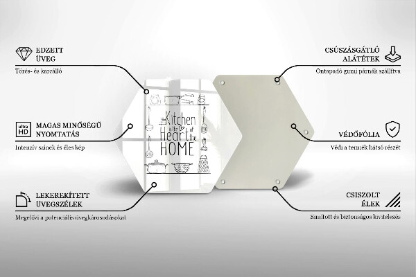 Tábua de vidro Inscrição, frase