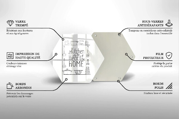 Tábua de vidro Inscrição, frase