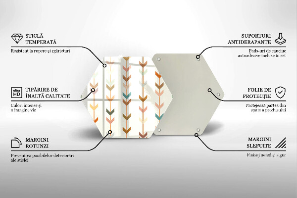 Tábua de corte Elementos geométricos