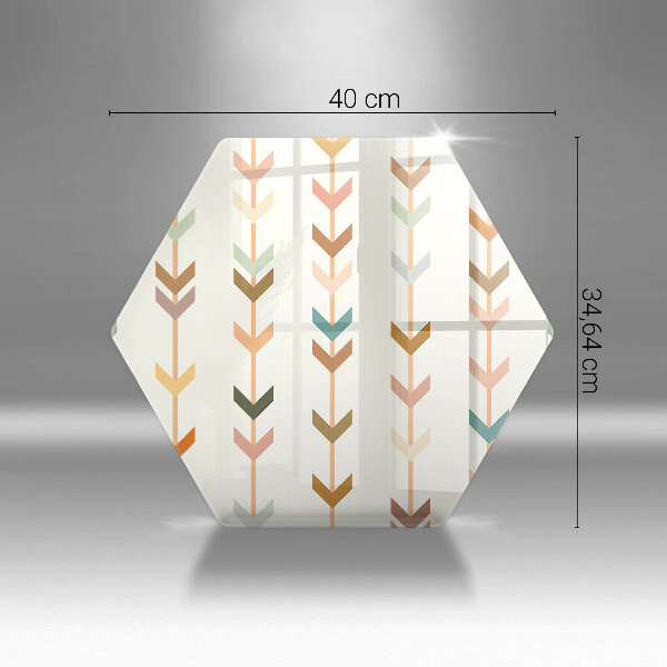 Tábua de corte Elementos geométricos