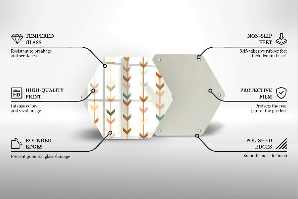 Tábua de corte Elementos geométricos
