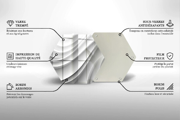 Tábua para cozinha Linhas geométricas