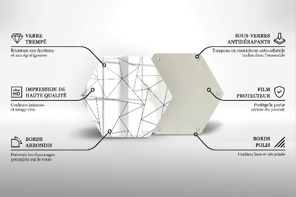 Tábua corte Triângulos brancos